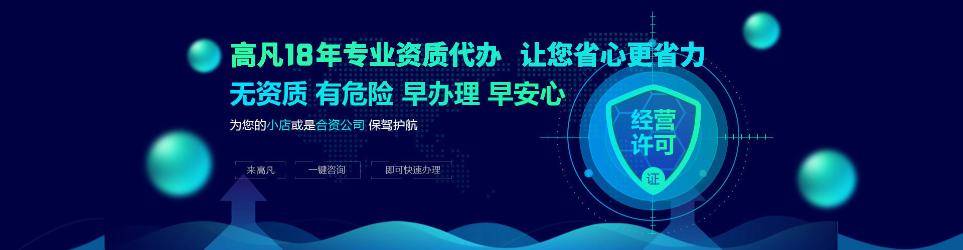資質審批